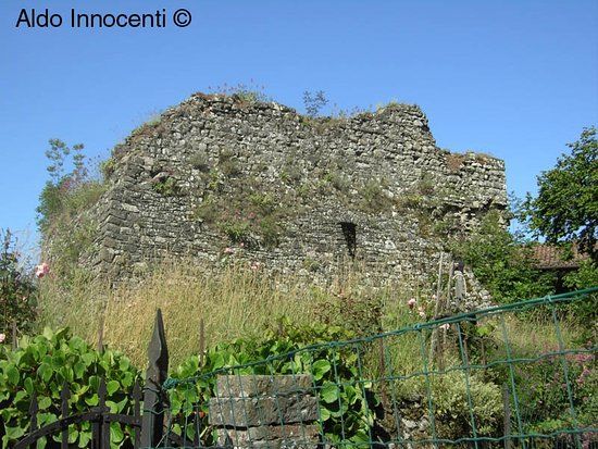 Sillico
