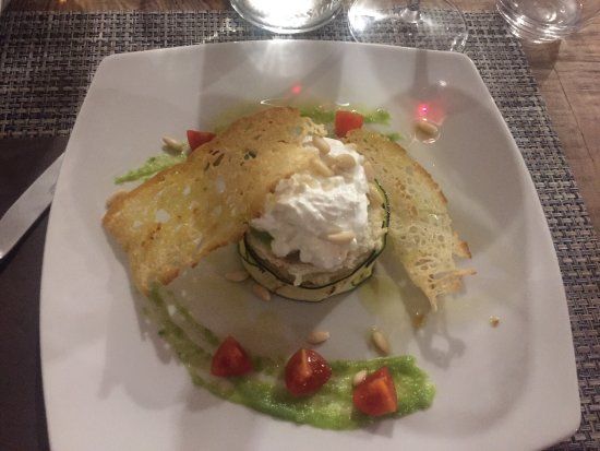 Gucci Doc RistoBistro