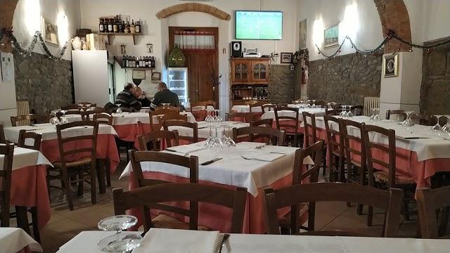 Pizzeria IL RITROVO