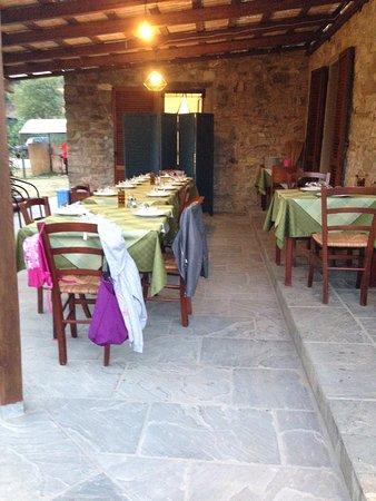 Ristoro La Bocca Unta