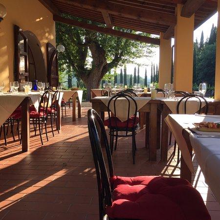 Locanda la Fornace