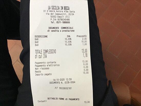 La Sicilia In Bocca