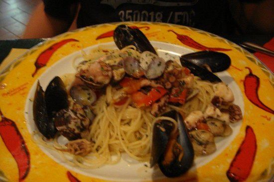 Trattoria Bondi