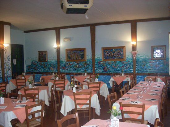 Pizzeria Ristorante Sottosopra
