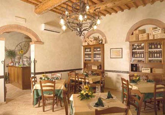 Osteria de'Giusti